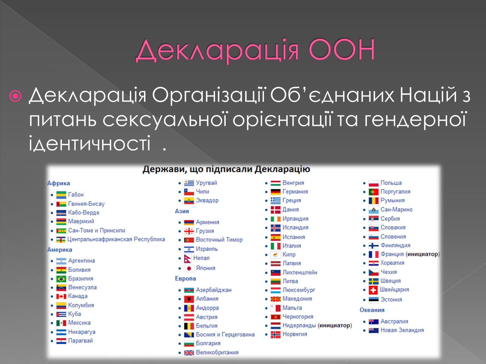 Презентація на тему «Гендерні ролі та стереотипи» - Слайд #10 Презентація на тему «Гендерні ролі та стереотипи» - Слайд #10