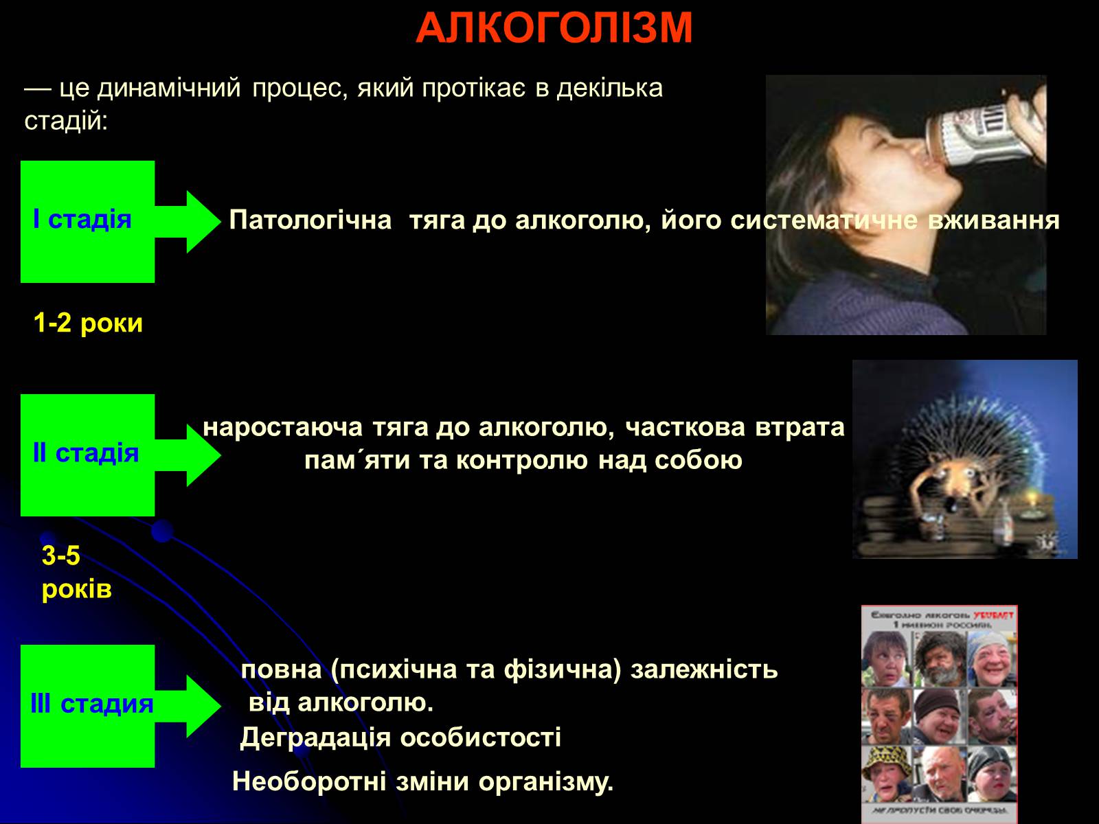 Презентація на тему «Алкоголь і алкоголізм» - Слайд #12 Презентація на тему «Алкоголь і алкоголізм» - Слайд #12