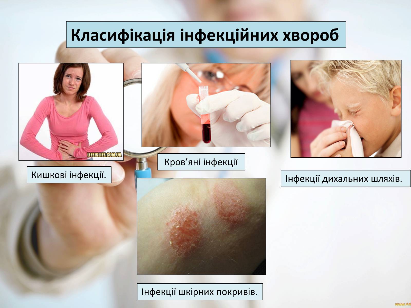 Презентація на тему «Профілактика інфекційних захворювань» (варіант 6) - Слайд #3 Презентація на тему «Профілактика інфекційних захворювань» (варіант 6) - Слайд #3