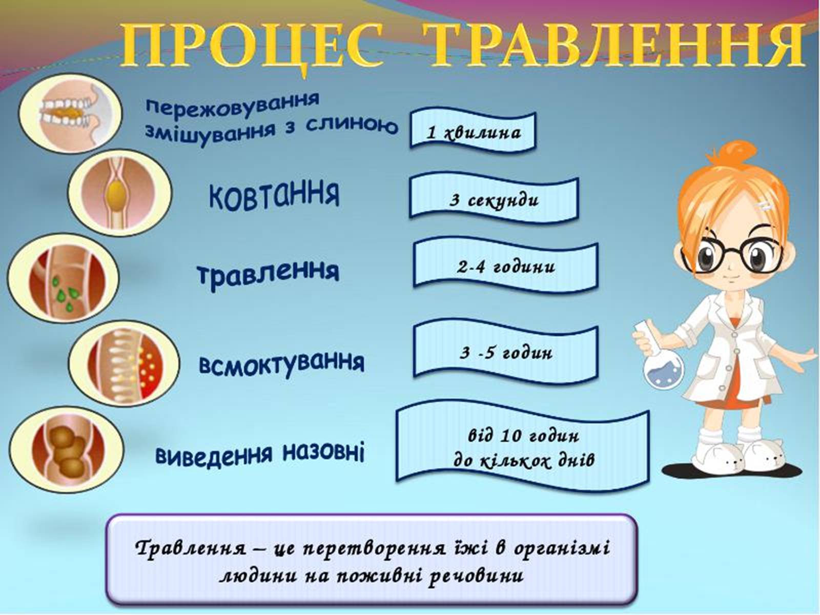 Презентація на тему «обмін речовин та енергії в організмі людини» - Слайд #3 Презентація на тему «обмін речовин та енергії в організмі людини» - Слайд #3