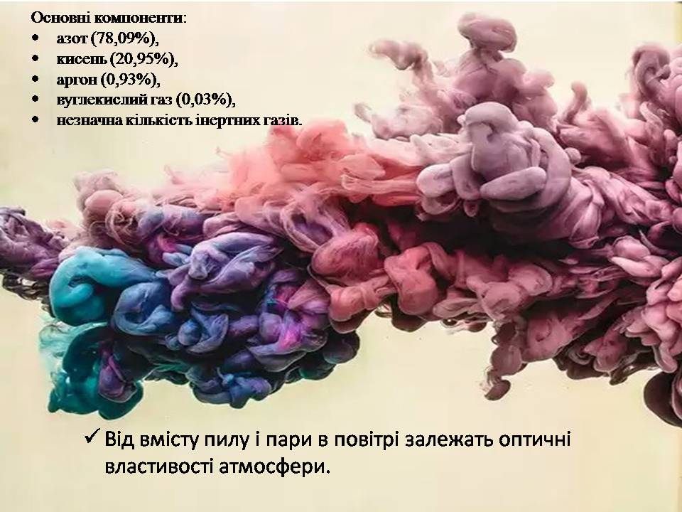 Презентація на тему «Повітря» - Слайд #2 Презентація на тему «Повітря» - Слайд #2
