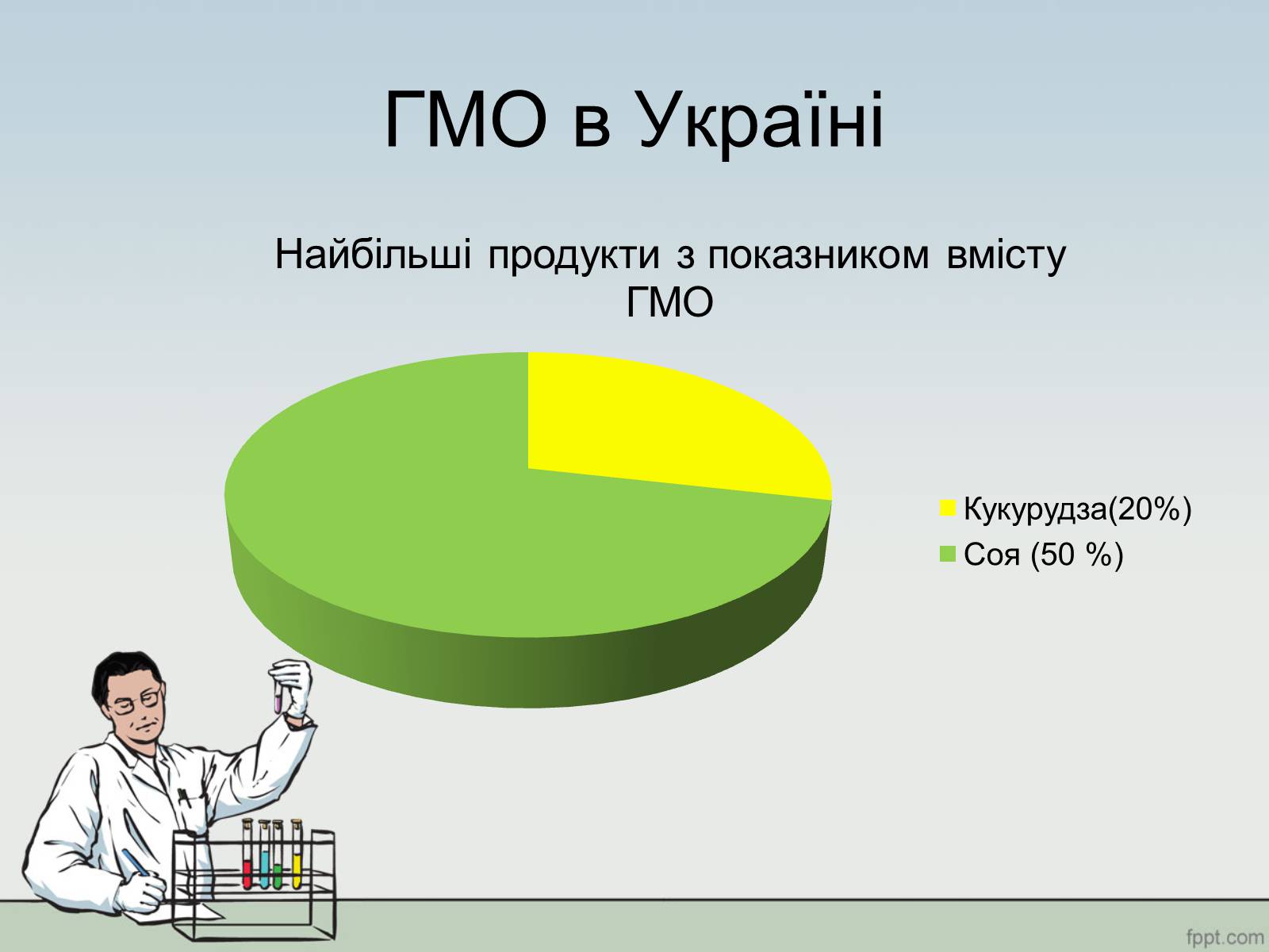 Презентація на тему «ГМО» (варіант 1) - Слайд #5 Презентація на тему «ГМО» (варіант 1) - Слайд #5