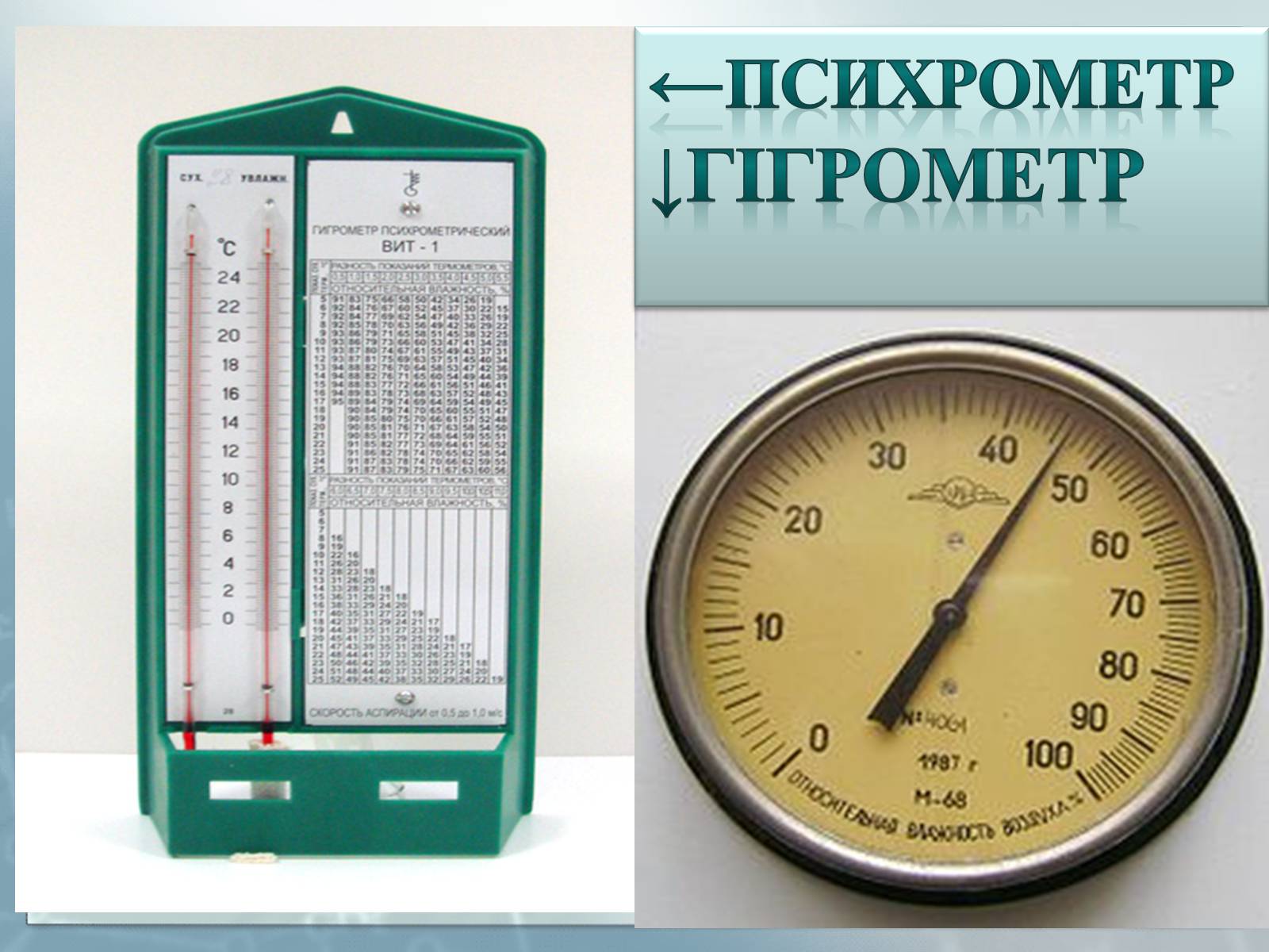 Презентація на тему «Вологість повітря та її вплив на здоров’я людини» - Слайд #6 Презентація на тему «Вологість повітря та її вплив на здоров’я людини» - Слайд #6