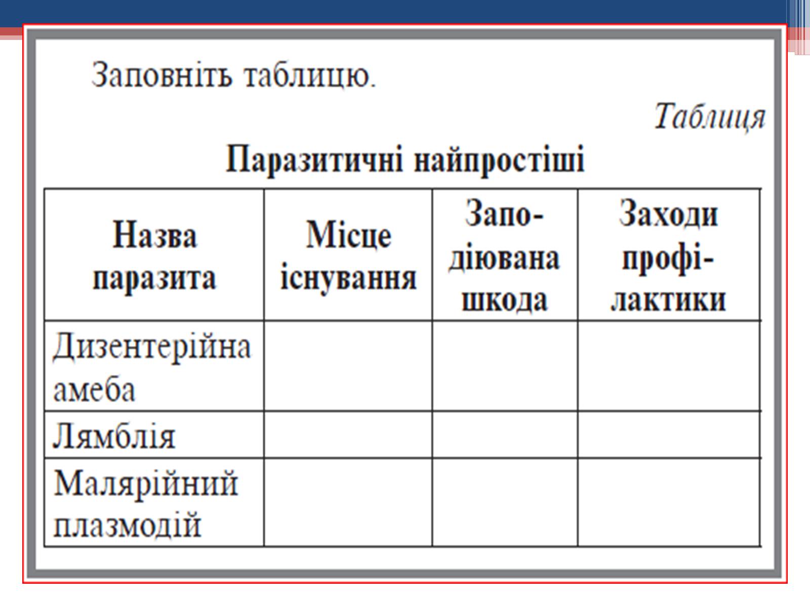 Презентація на тему «Хвороби людини, що викликаються одноклітинними тваринами» - Слайд #28 Презентація на тему «Хвороби людини, що викликаються одноклітинними тваринами» - Слайд #28