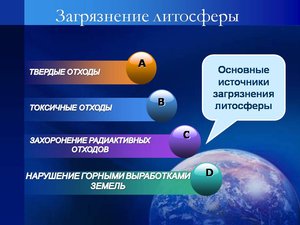 Презентація на тему «Воздействие человека на биосферу» - Слайд #22 Презентація на тему «Воздействие человека на биосферу» - Слайд #22