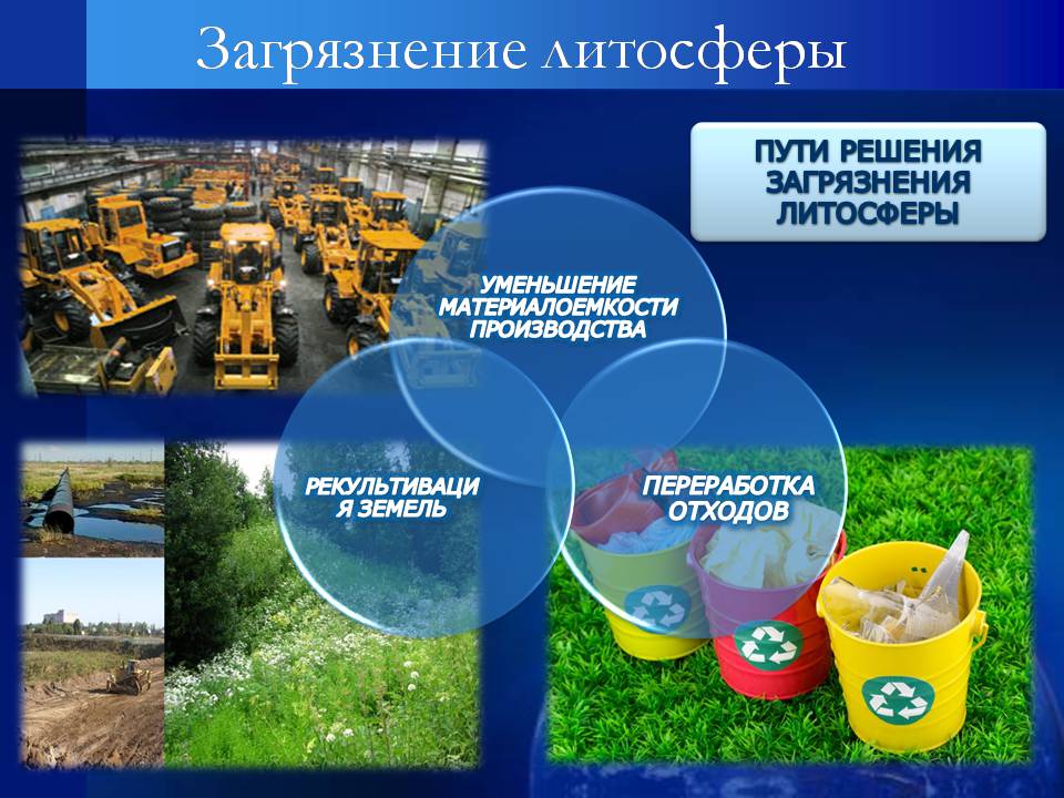 Презентація на тему «Воздействие человека на биосферу» - Слайд #24 Презентація на тему «Воздействие человека на биосферу» - Слайд #24