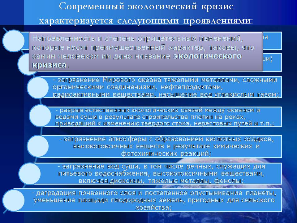 Презентація на тему «Воздействие человека на биосферу» - Слайд #4 Презентація на тему «Воздействие человека на биосферу» - Слайд #4