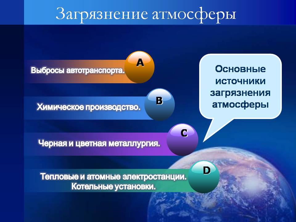 Презентація на тему «Воздействие человека на биосферу» - Слайд #9 Презентація на тему «Воздействие человека на биосферу» - Слайд #9
