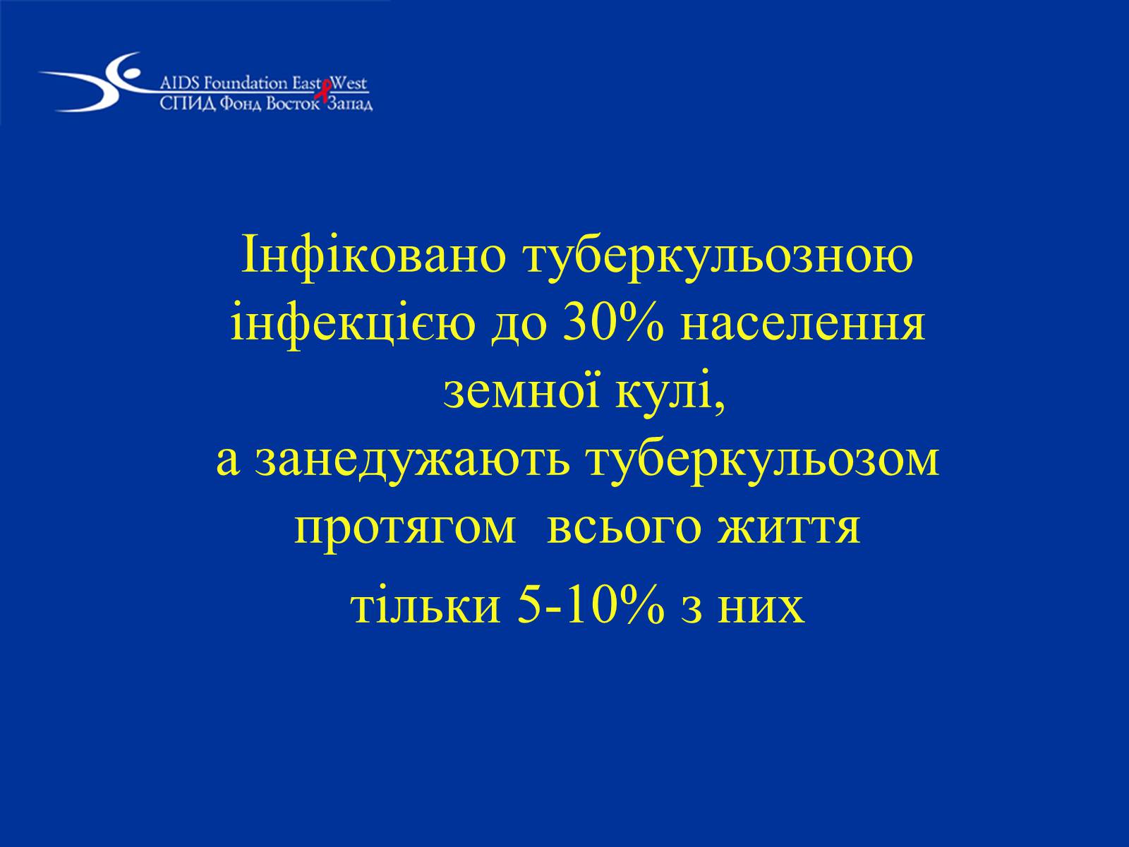 Презентація на тему «Туберкульоз» (варіант 1) - Слайд #16 Презентація на тему «Туберкульоз» (варіант 1) - Слайд #16