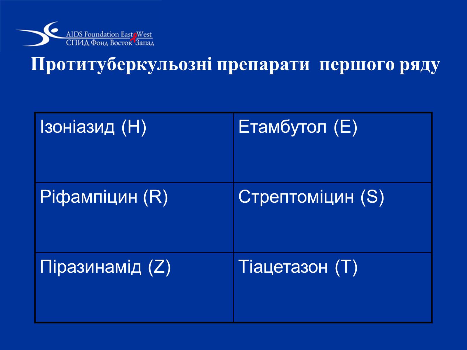 Презентація на тему «Туберкульоз» (варіант 1) - Слайд #48 Презентація на тему «Туберкульоз» (варіант 1) - Слайд #48