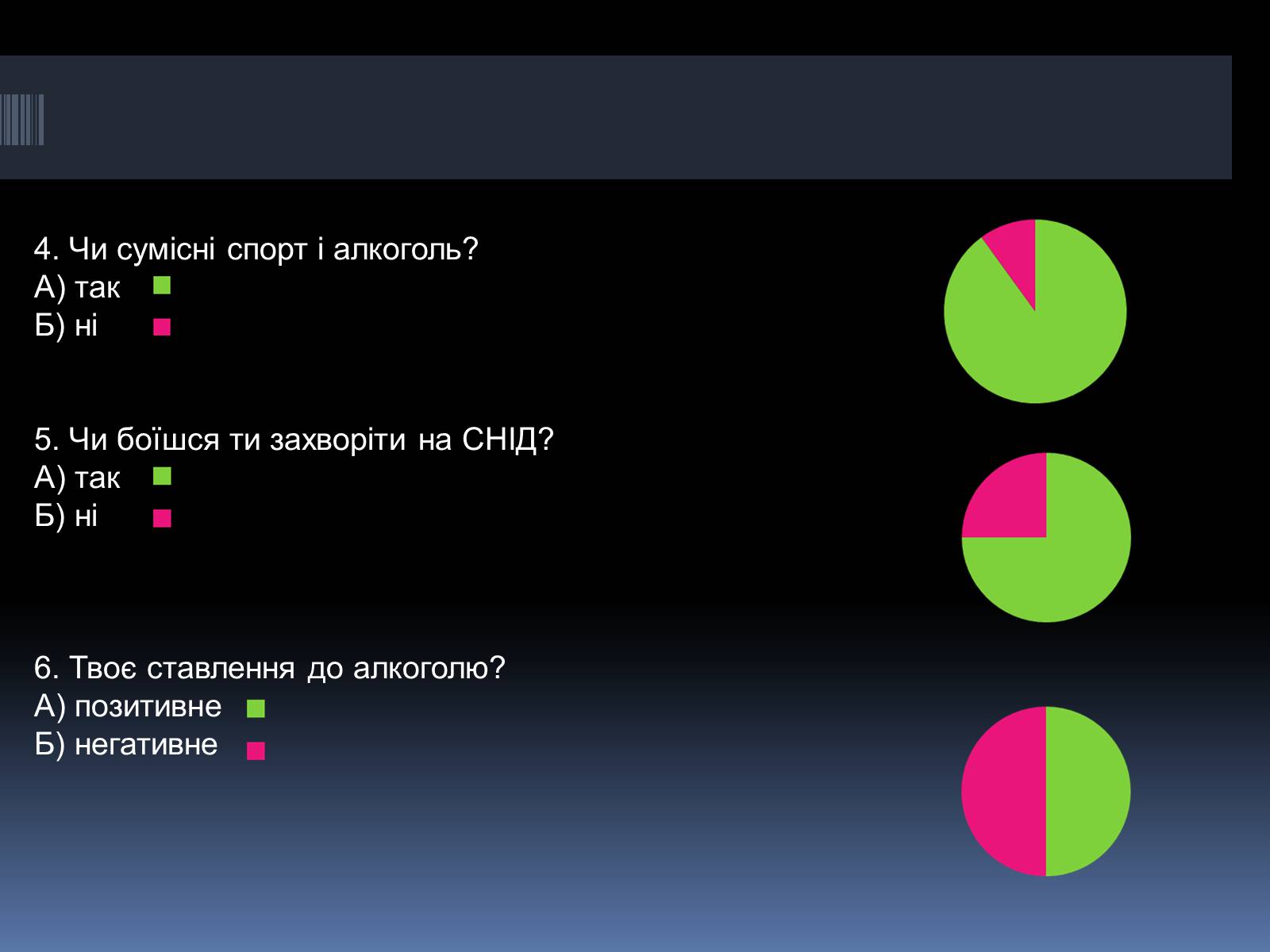 Презентація на тему «Вплив алкоголю на організм людини» (варіант 4) - Слайд #18 Презентація на тему «Вплив алкоголю на організм людини» (варіант 4) - Слайд #18