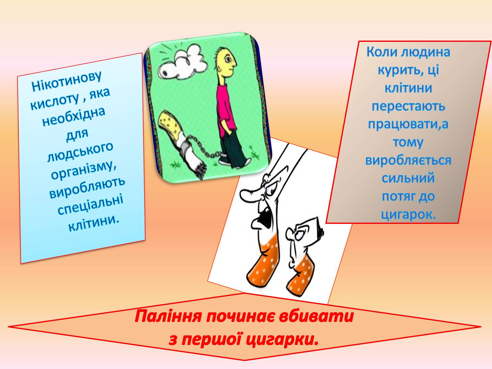 Презентація на тему «Вплив куріння та алкоголю на здоров’я» - Слайд #3 Презентація на тему «Вплив куріння та алкоголю на здоров’я» - Слайд #3