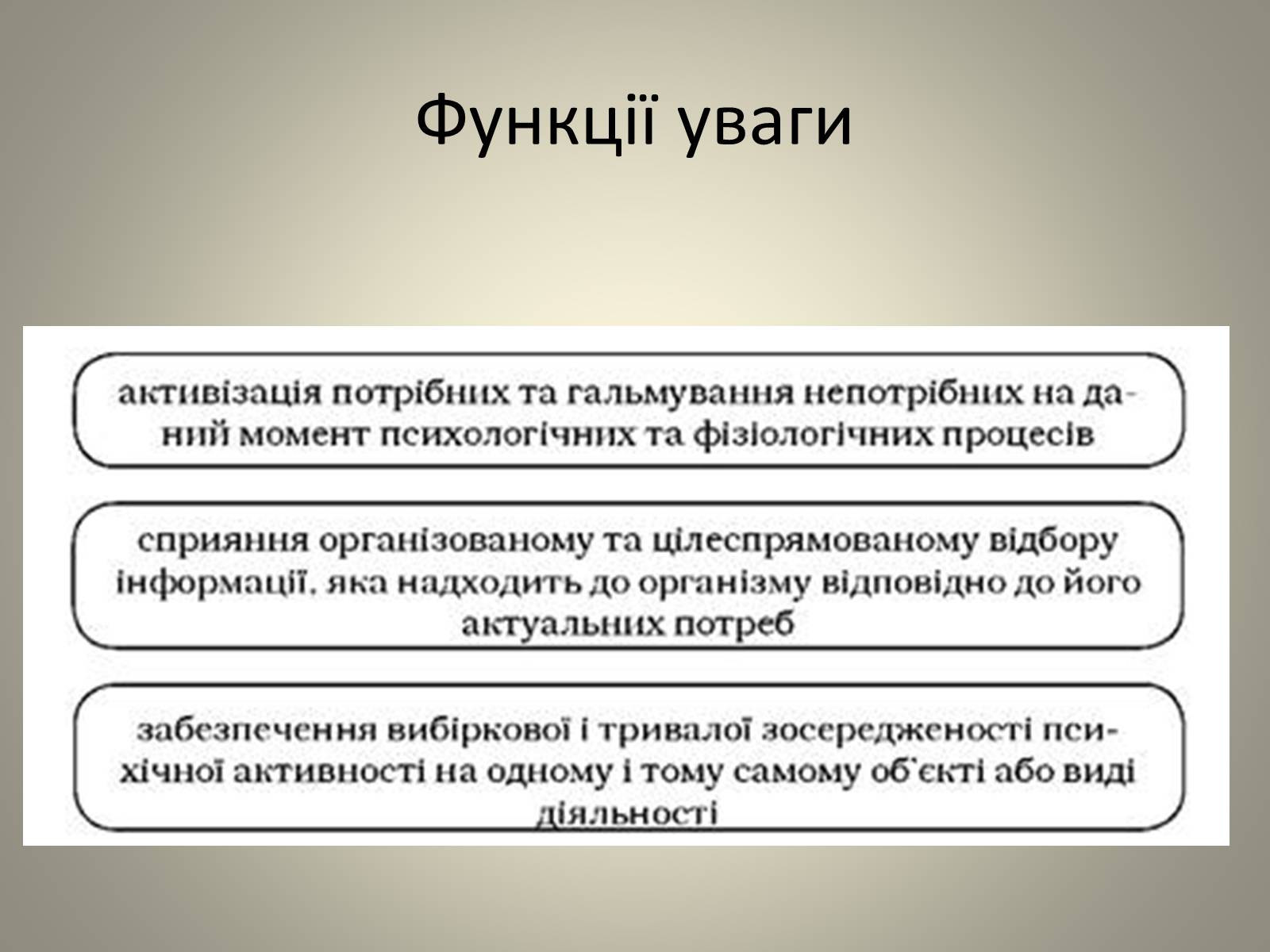 Презентація на тему «Увага.Властивості уваги» - Слайд #3 Презентація на тему «Увага.Властивості уваги» - Слайд #3