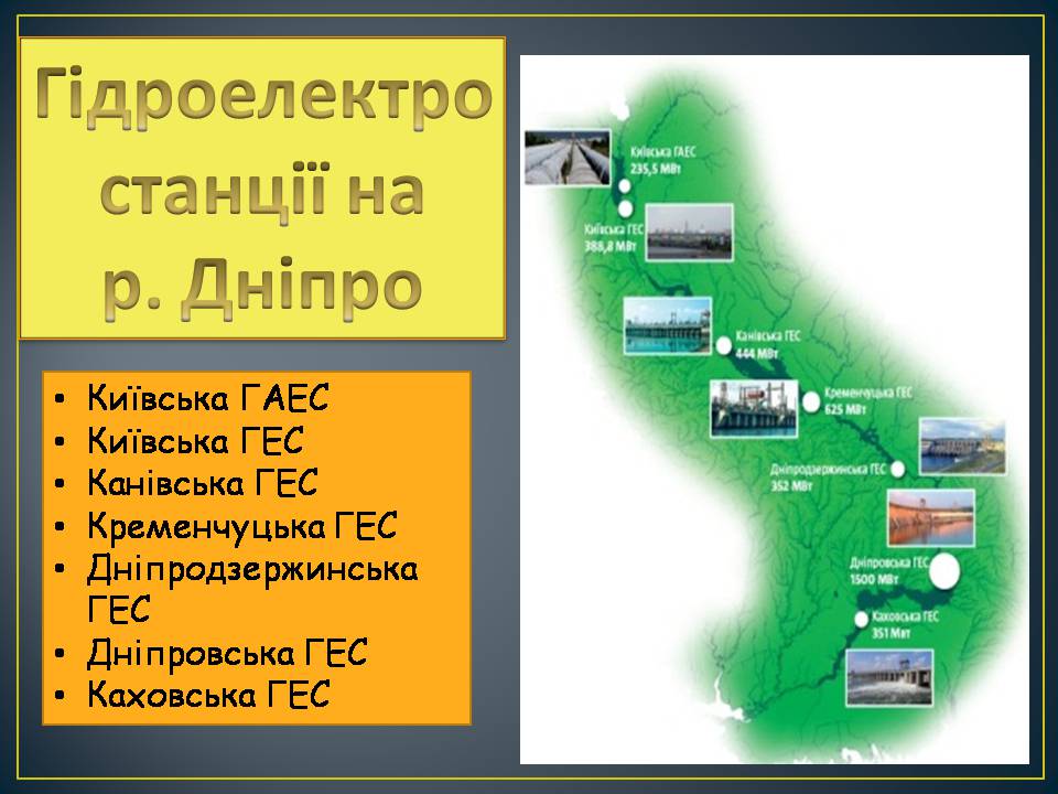 Презентація на тему «Гідроелектростанції» (варіант 2) - Слайд #8 Презентація на тему «Гідроелектростанції» (варіант 2) - Слайд #8