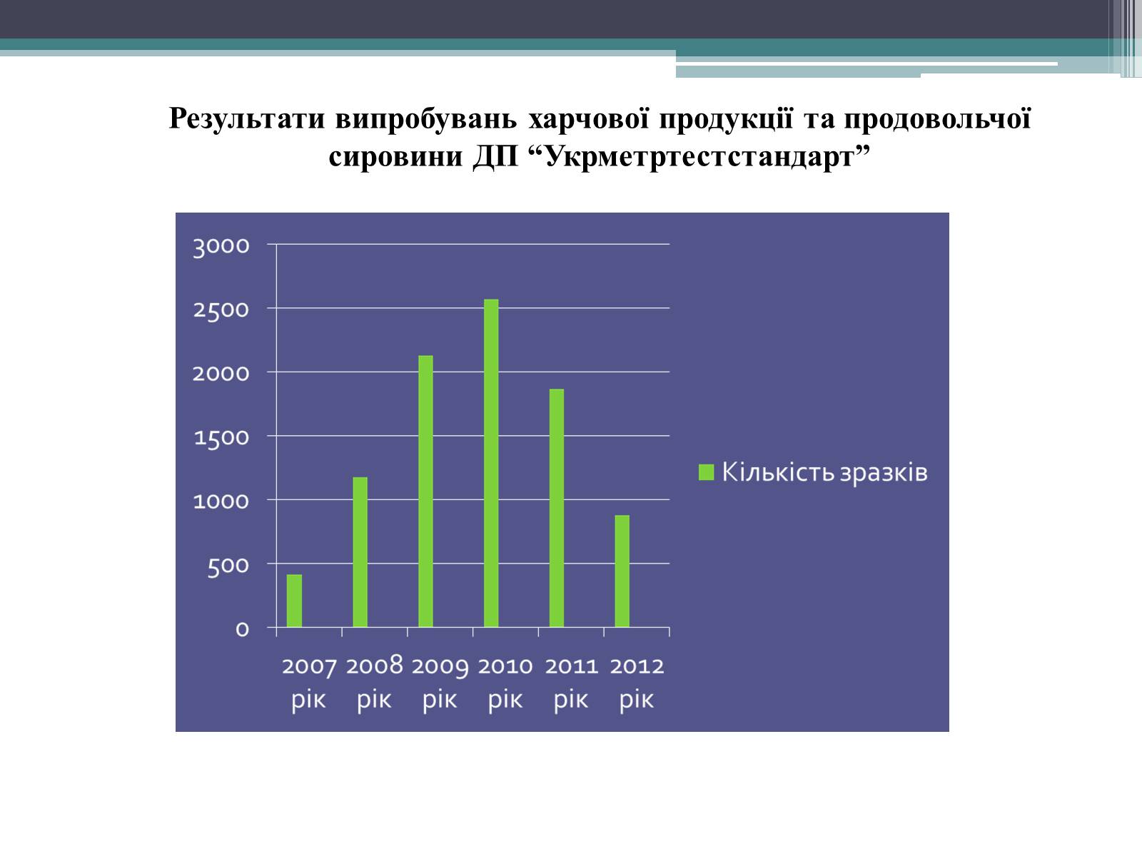 Презентація на тему «Генетично модифіковані організми» (варіант 3) - Слайд #9 Презентація на тему «Генетично модифіковані організми» (варіант 3) - Слайд #9