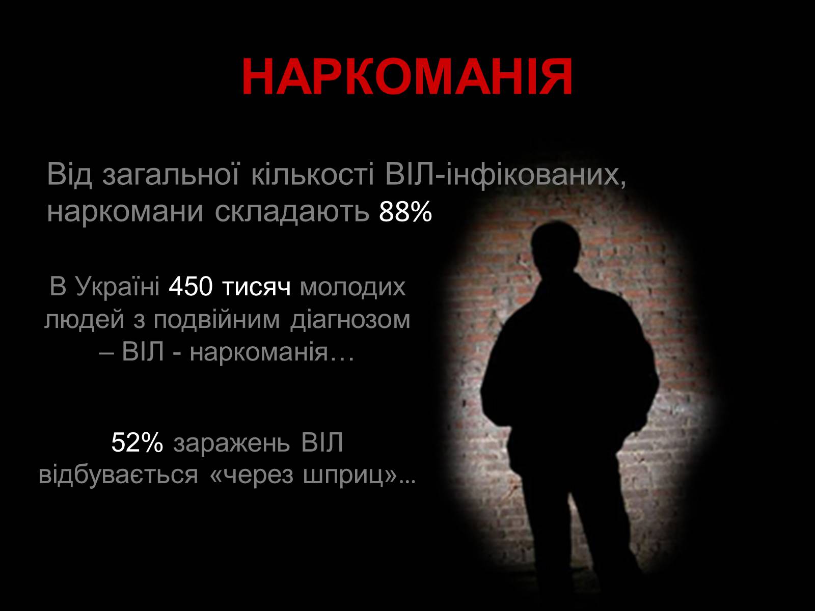 Презентація на тему «ВІЛ. СНІД. інфекції ІПСШ: шляхи передачі і методи захисту» (варіант 6) - Слайд #12 Презентація на тему «ВІЛ. СНІД. інфекції ІПСШ: шляхи передачі і методи захисту» (варіант 6) - Слайд #12