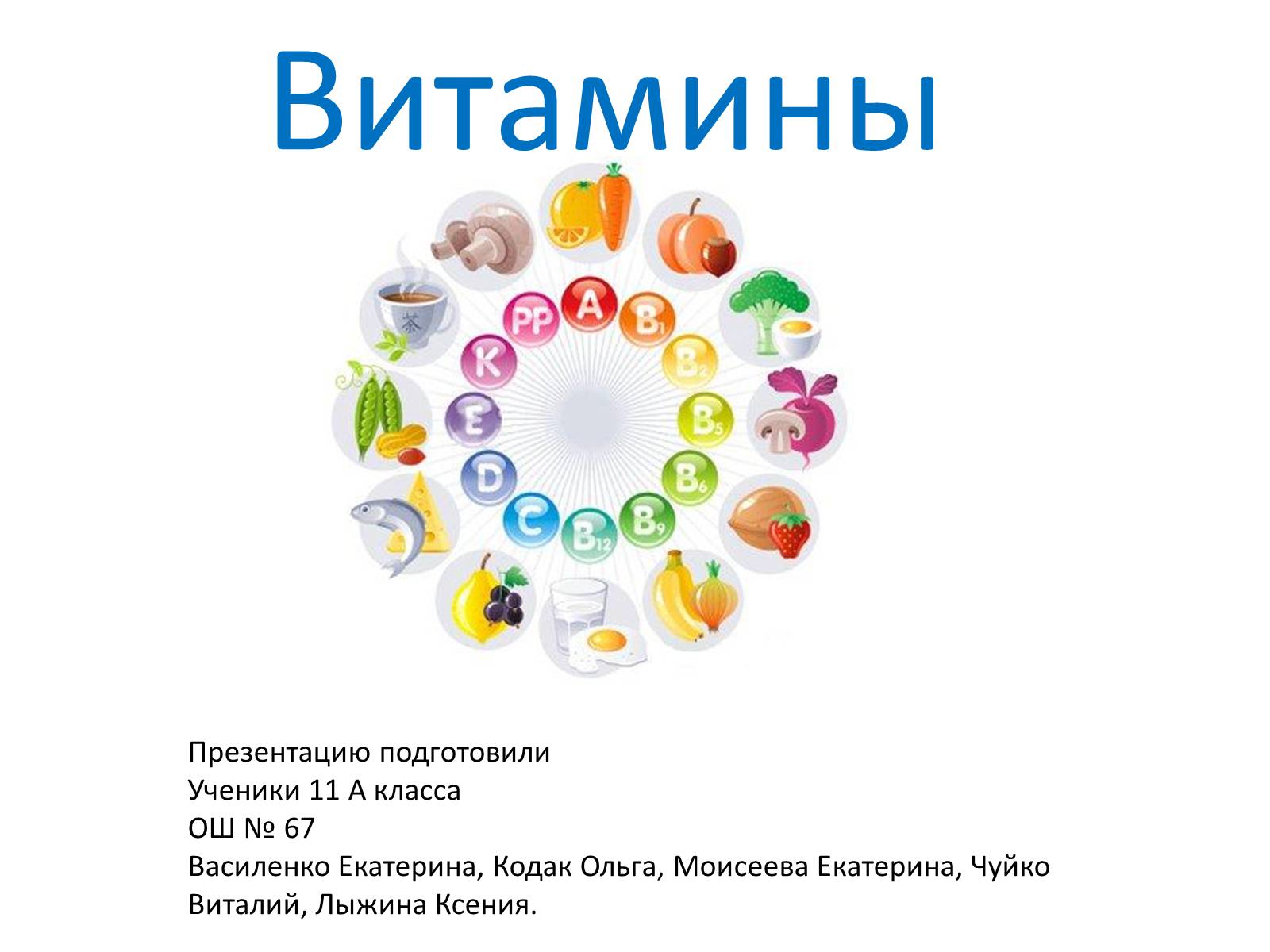 Презентація на тему «Витаміни» (варіант 2) - Слайд #1 Презентація на тему «Витаміни» (варіант 2) - Слайд #1