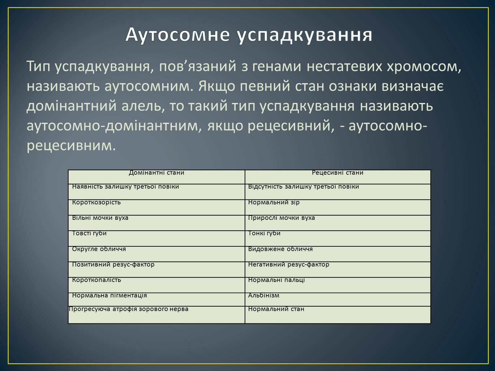 Презентація на тему «Генетика людини» (варіант 5) - Слайд #8 Презентація на тему «Генетика людини» (варіант 5) - Слайд #8