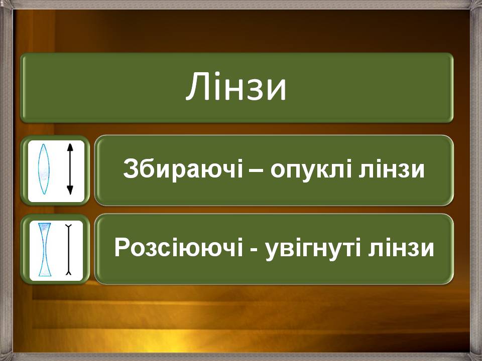 Презентація на тему «Аналізатори» - Слайд #39 Презентація на тему «Аналізатори» - Слайд #39
