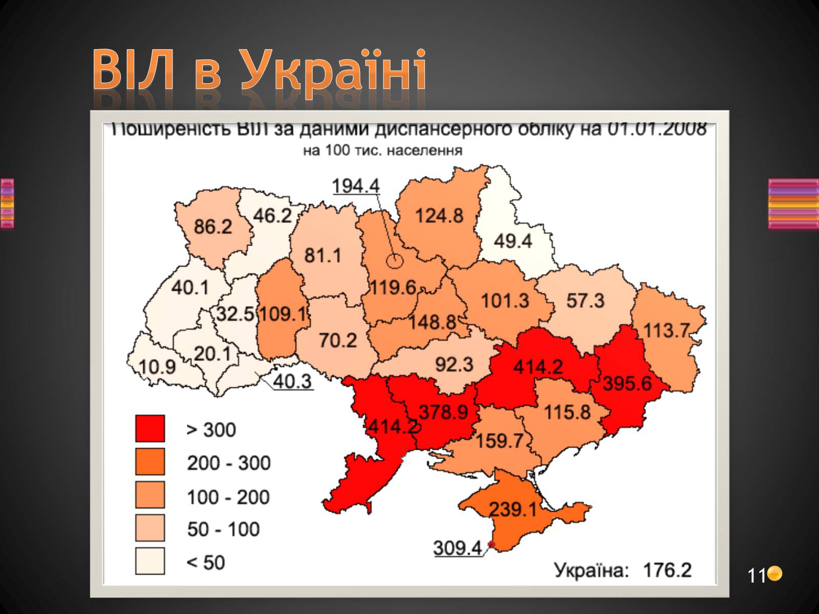 Презентація на тему «ВІЛ. СНІД. інфекції ІПСШ: шляхи передачі і методи захисту» (варіант 3) - Слайд #11 Презентація на тему «ВІЛ. СНІД. інфекції ІПСШ: шляхи передачі і методи захисту» (варіант 3) - Слайд #11