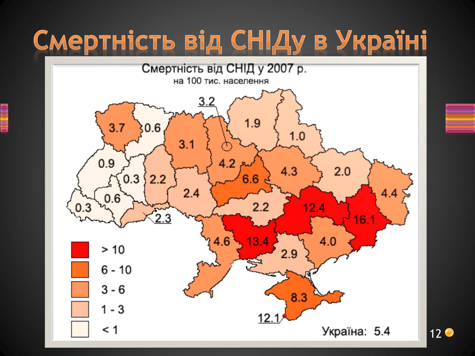 Презентація на тему «ВІЛ. СНІД. інфекції ІПСШ: шляхи передачі і методи захисту» (варіант 3) - Слайд #12 Презентація на тему «ВІЛ. СНІД. інфекції ІПСШ: шляхи передачі і методи захисту» (варіант 3) - Слайд #12
