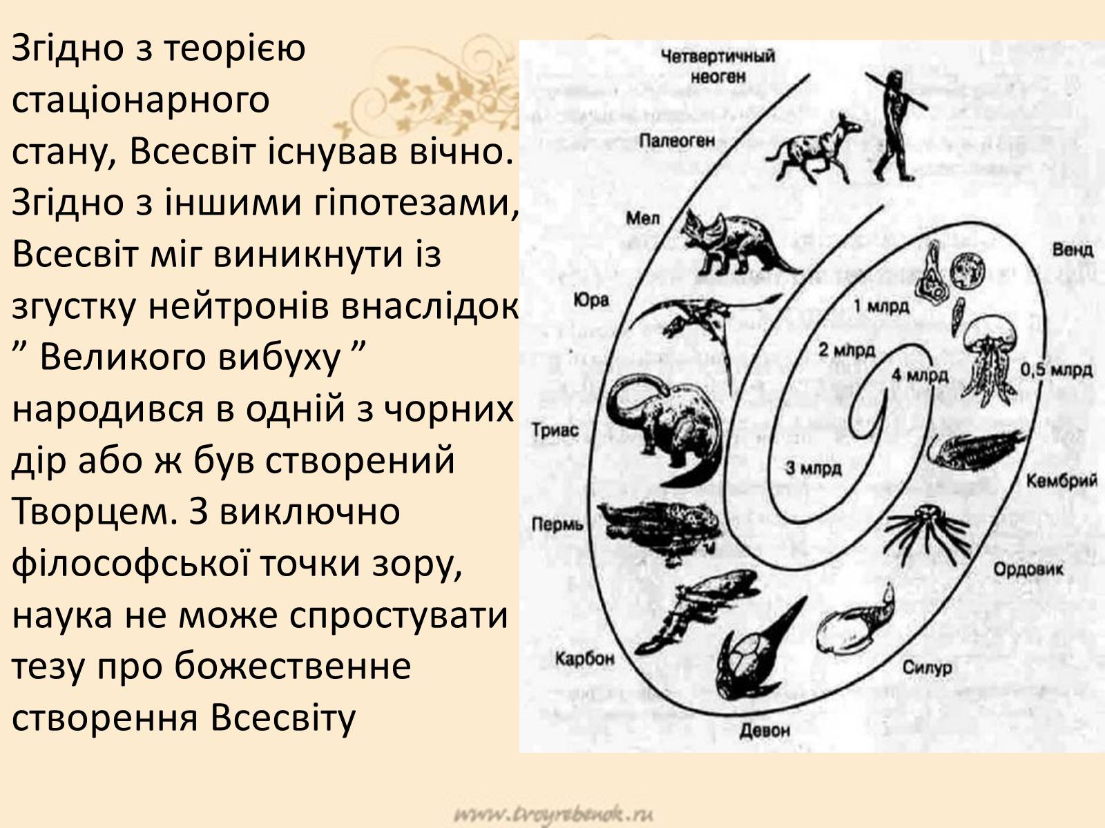 Презентація на тему «Гіпотези виникнення життя на Землі» (варіант 1) - Слайд #2 Презентація на тему «Гіпотези виникнення життя на Землі» (варіант 1) - Слайд #2