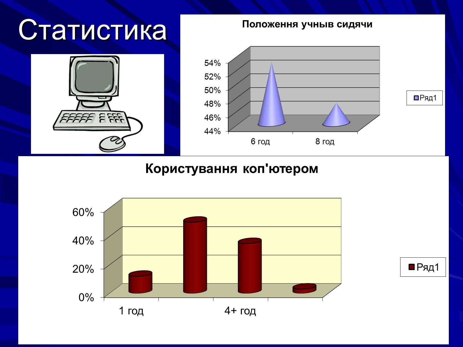 Презентація на тему «Гіподинамія» - Слайд #6 Презентація на тему «Гіподинамія» - Слайд #6