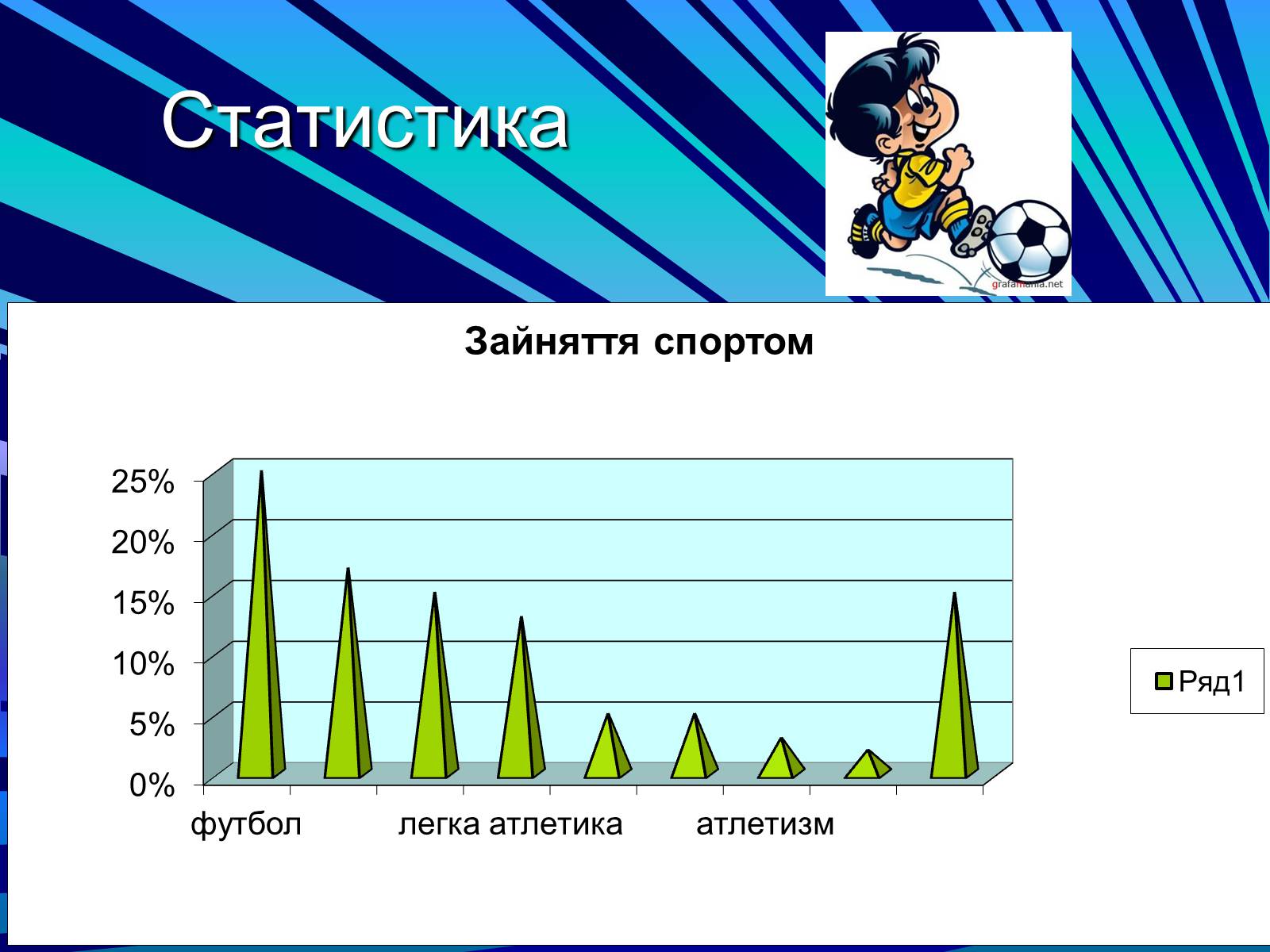 Презентація на тему «Гіподинамія» - Слайд #7 Презентація на тему «Гіподинамія» - Слайд #7