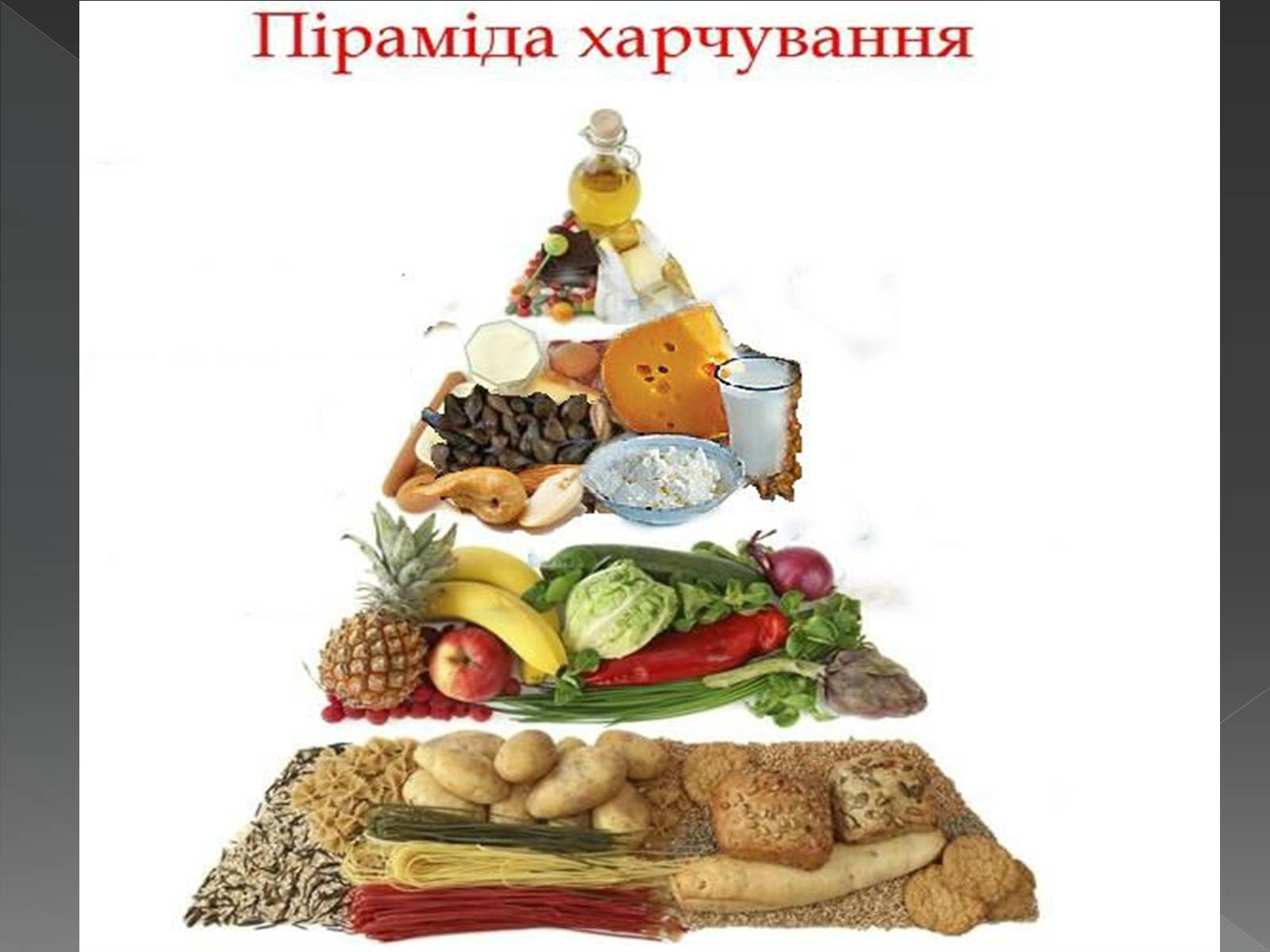 Презентація на тему «Моносахариди та дисахариди» - Слайд #5 Презентація на тему «Моносахариди та дисахариди» - Слайд #5