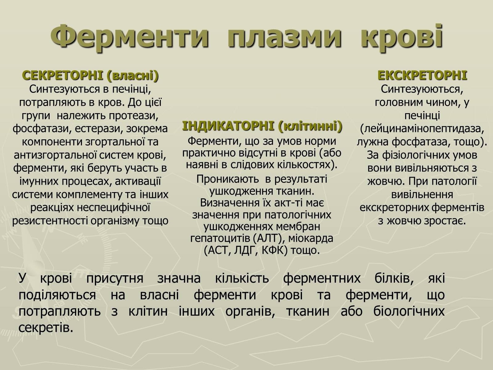 Презентація на тему «Біохімія крові» - Слайд #80 Презентація на тему «Біохімія крові» - Слайд #80