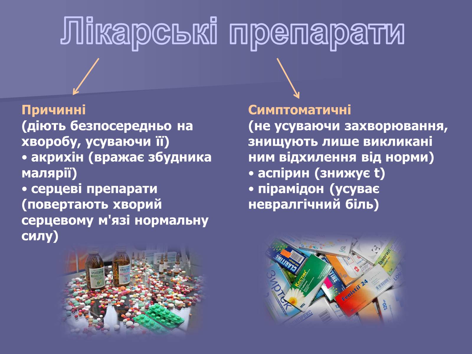 Презентація на тему «Лікарські Засоби» (варіант 1) - Слайд #8 Презентація на тему «Лікарські Засоби» (варіант 1) - Слайд #8