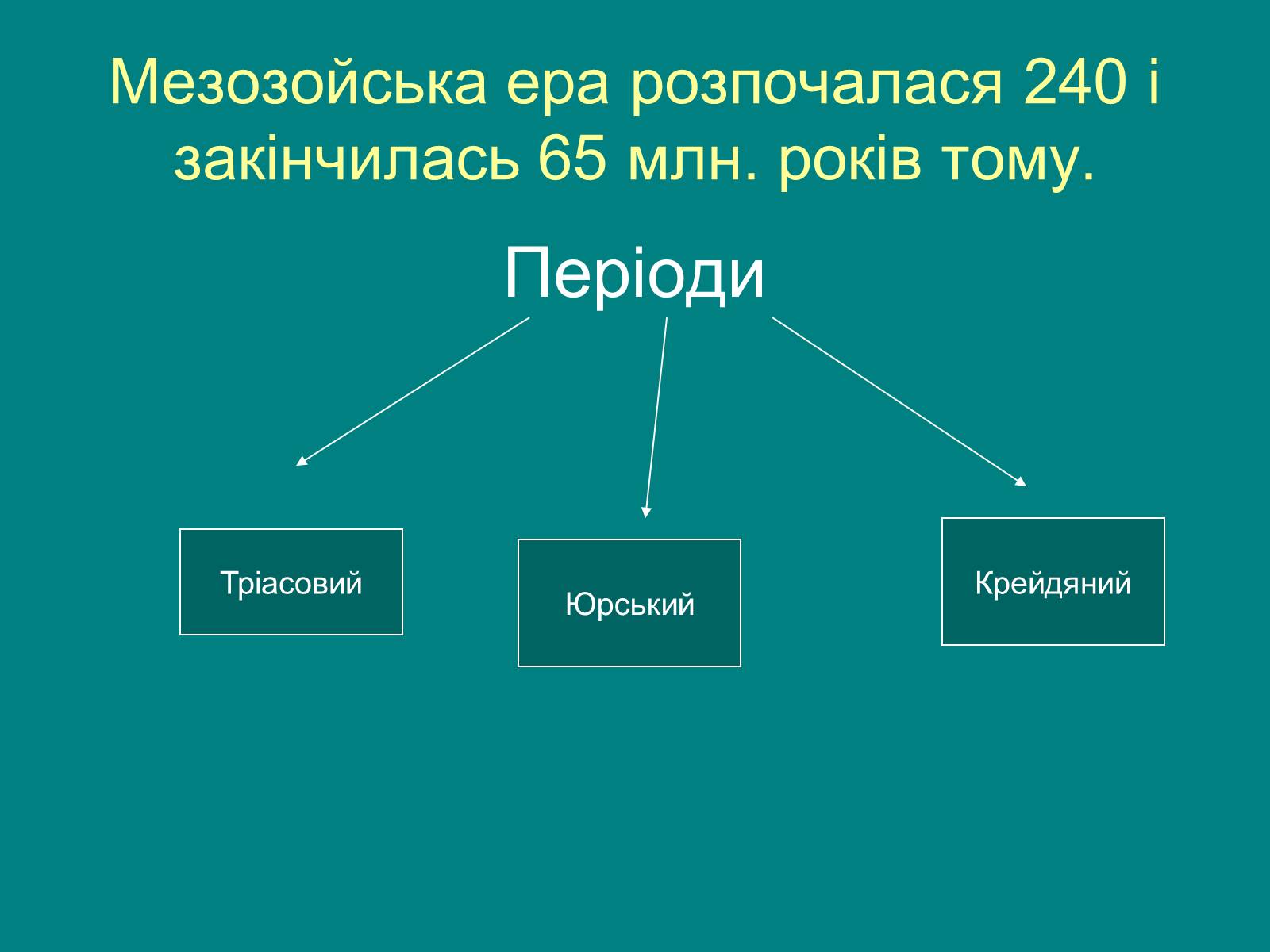 Презентація на тему «Мезозойська ера» (варіант 2) - Слайд #2 Презентація на тему «Мезозойська ера» (варіант 2) - Слайд #2