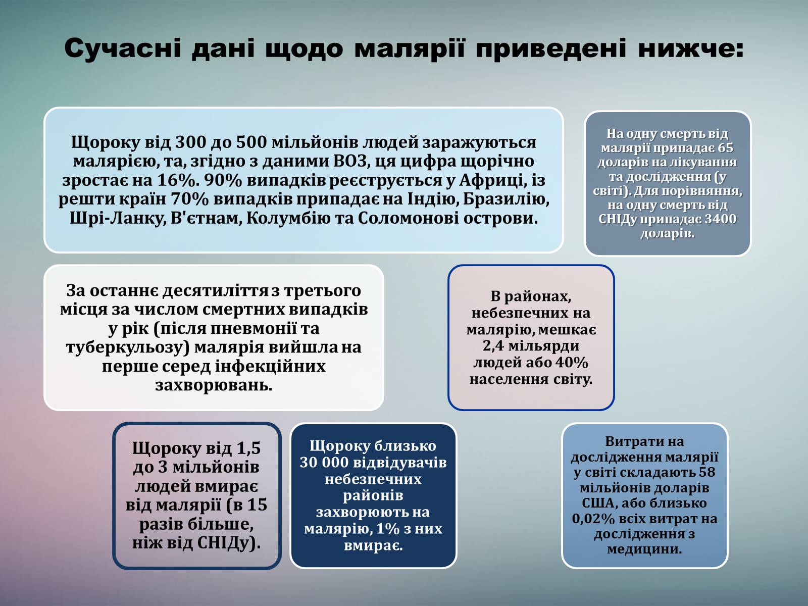 Презентація на тему «Найбільші епідемії та пандемії» - Слайд #5 Презентація на тему «Найбільші епідемії та пандемії» - Слайд #5