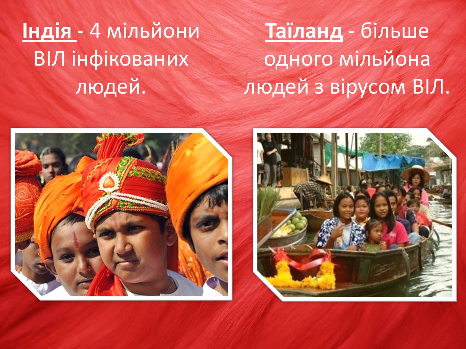 Презентація на тему «Профілактика ВІЛ/СНІДу» - Слайд #6 Презентація на тему «Профілактика ВІЛ/СНІДу» - Слайд #6