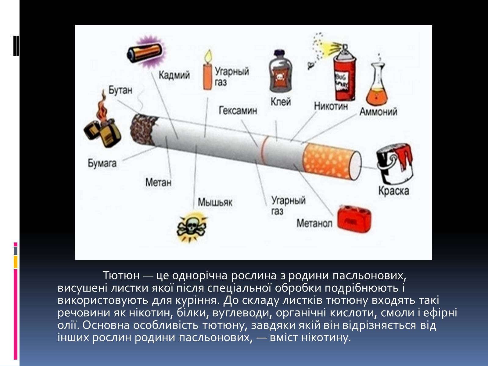 Презентація на тему «Куріння, алкоголь, накоманія» - Слайд #3 Презентація на тему «Куріння, алкоголь, накоманія» - Слайд #3