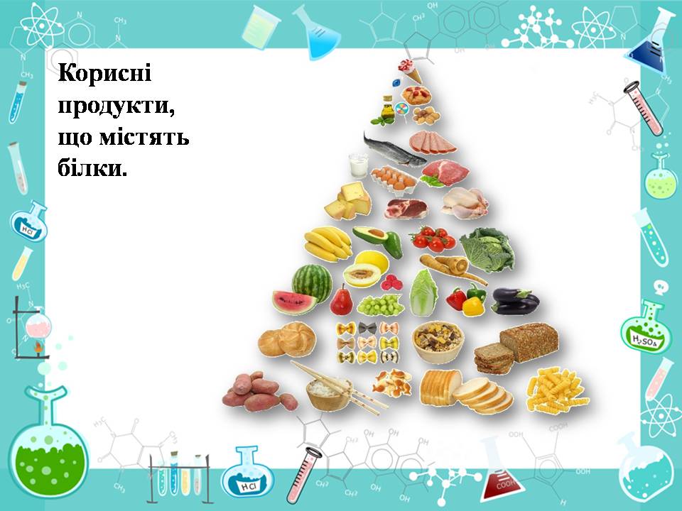 Презентація на тему «Білки» (варіант 14) - Слайд #20 Презентація на тему «Білки» (варіант 14) - Слайд #20