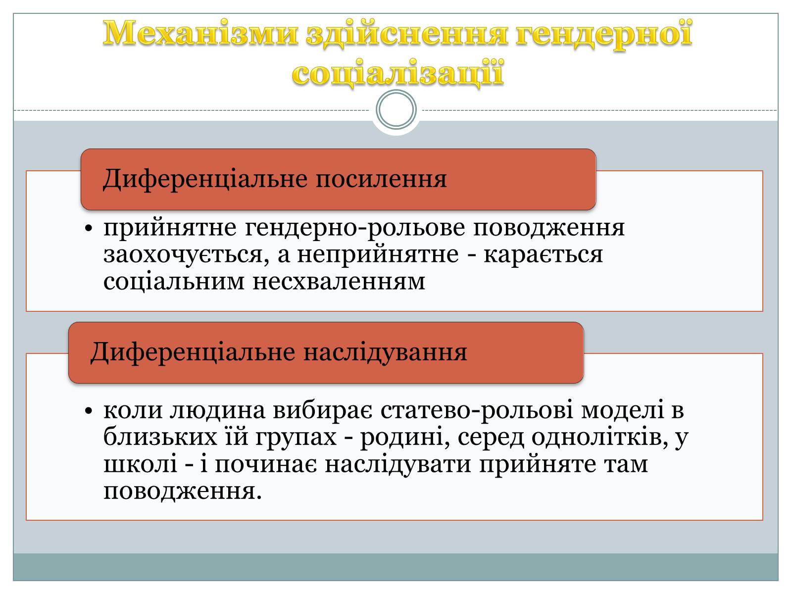 Презентація на тему «Гендерна соціалізація особистості» (варіант 2) - Слайд #11 Презентація на тему «Гендерна соціалізація особистості» (варіант 2) - Слайд #11