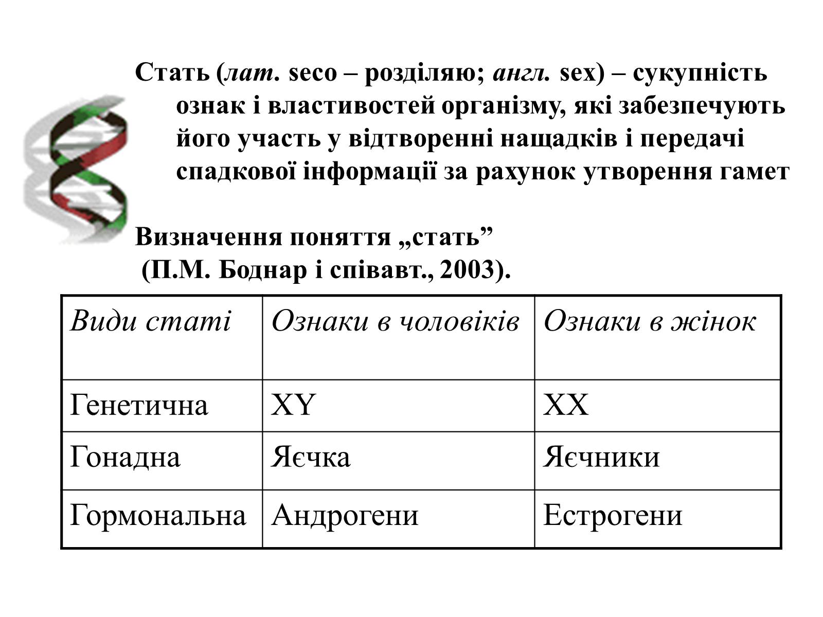 Презентація на тему «Успадкування статі та ознак, зчеплених зі статтю» - Слайд #5 Презентація на тему «Успадкування статі та ознак, зчеплених зі статтю» - Слайд #5