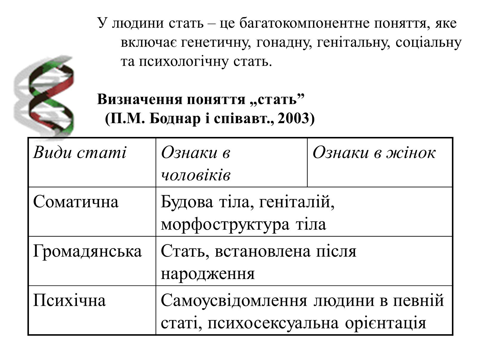 Презентація на тему «Успадкування статі та ознак, зчеплених зі статтю» - Слайд #6 Презентація на тему «Успадкування статі та ознак, зчеплених зі статтю» - Слайд #6