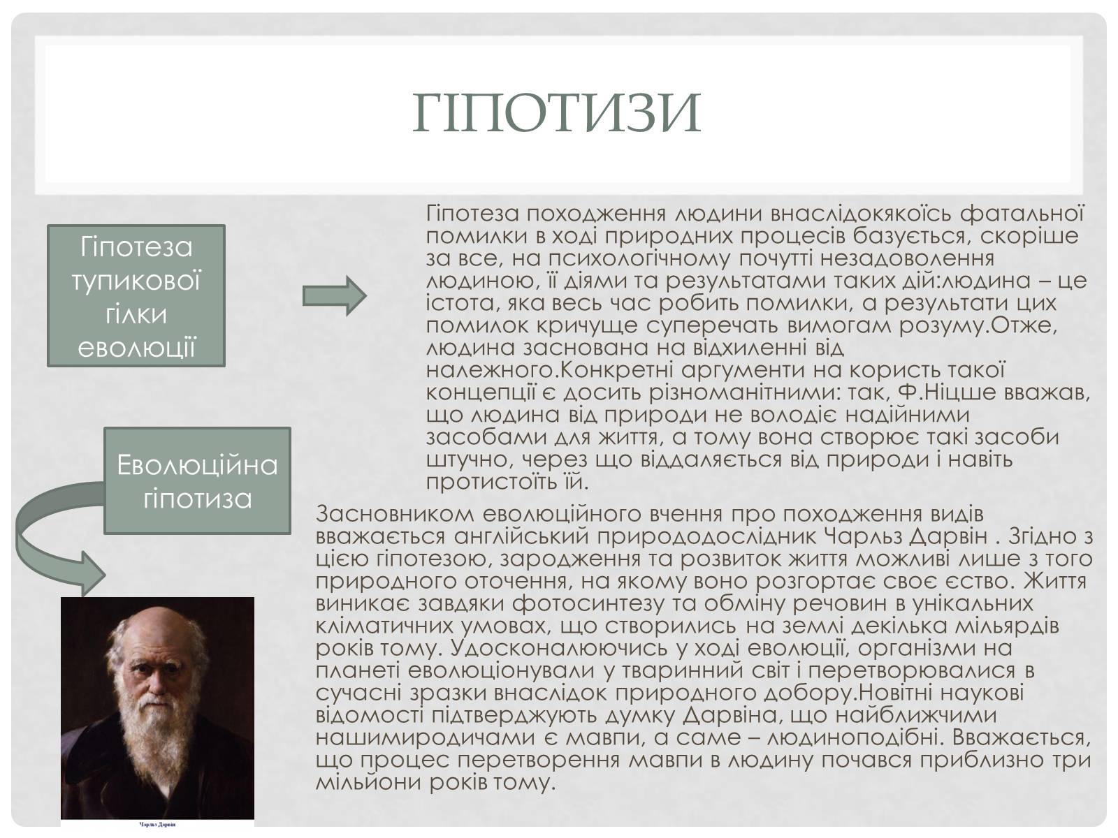 Презентація на тему «Походження людини» (варіант 1) - Слайд #5 Презентація на тему «Походження людини» (варіант 1) - Слайд #5
