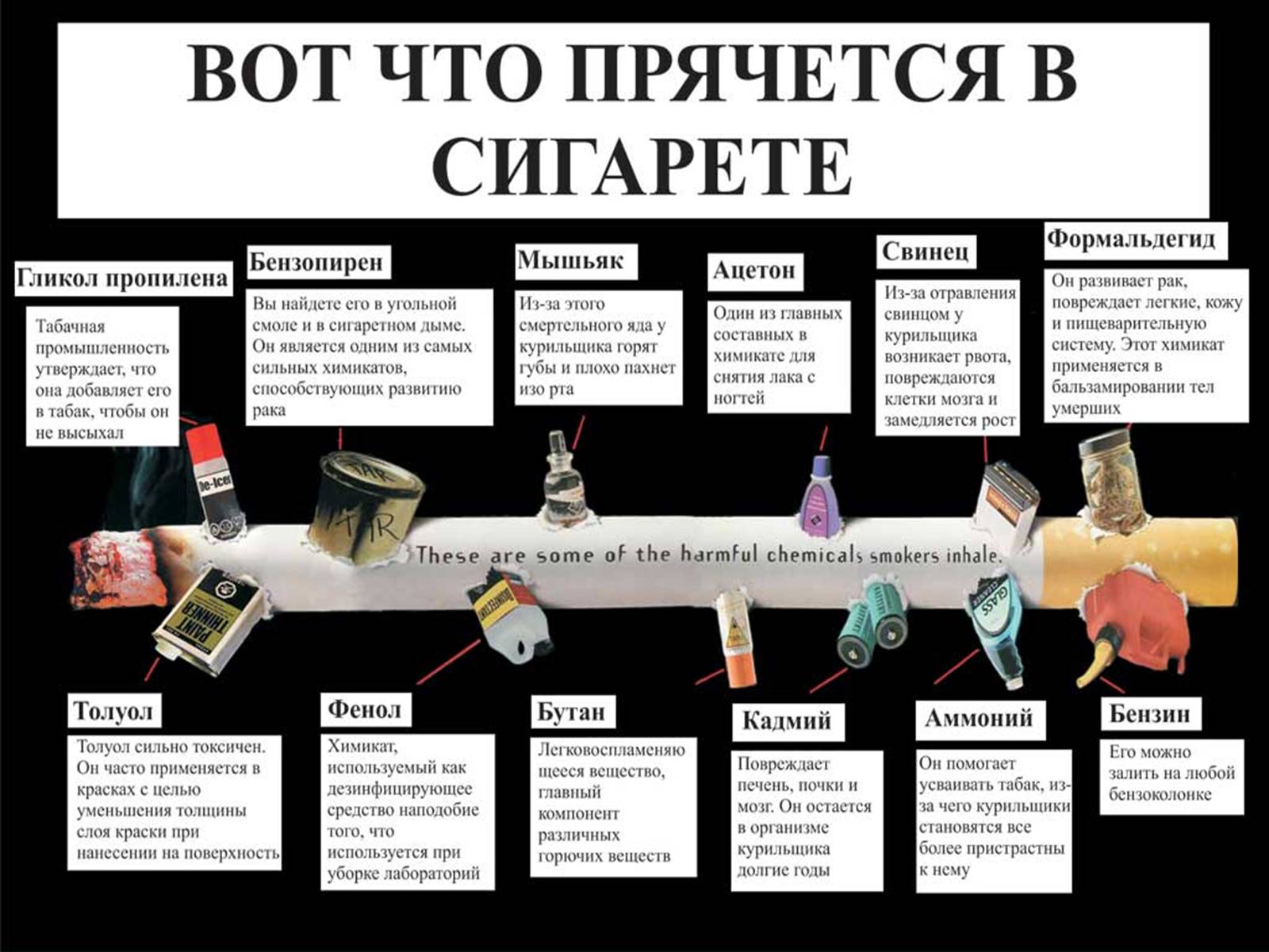 Презентація на тему «Куріння» (варіант 6) - Слайд #9 Презентація на тему «Куріння» (варіант 6) - Слайд #9