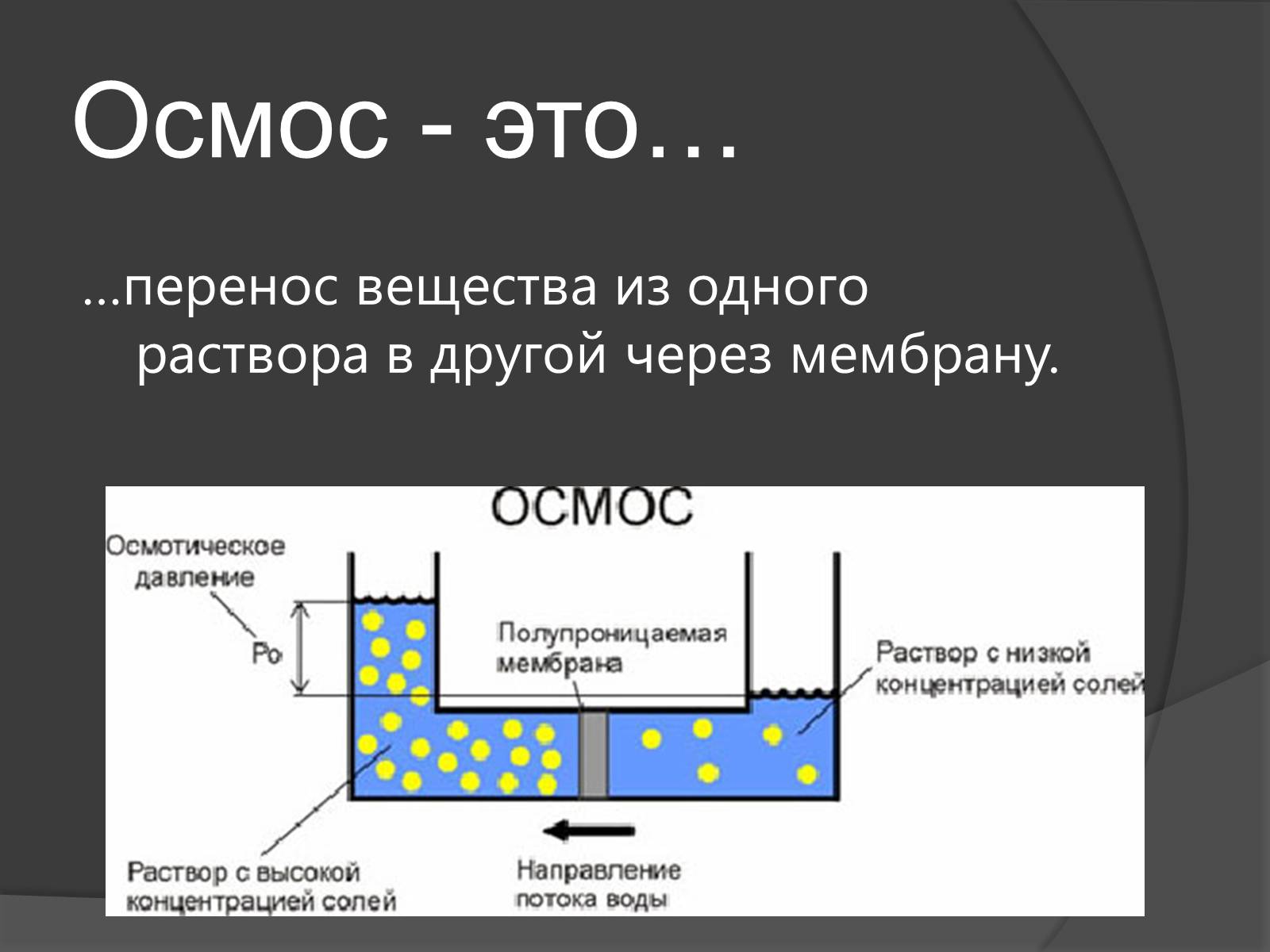 Презентація на тему «Осмос» - Слайд #2 Презентація на тему «Осмос» - Слайд #2