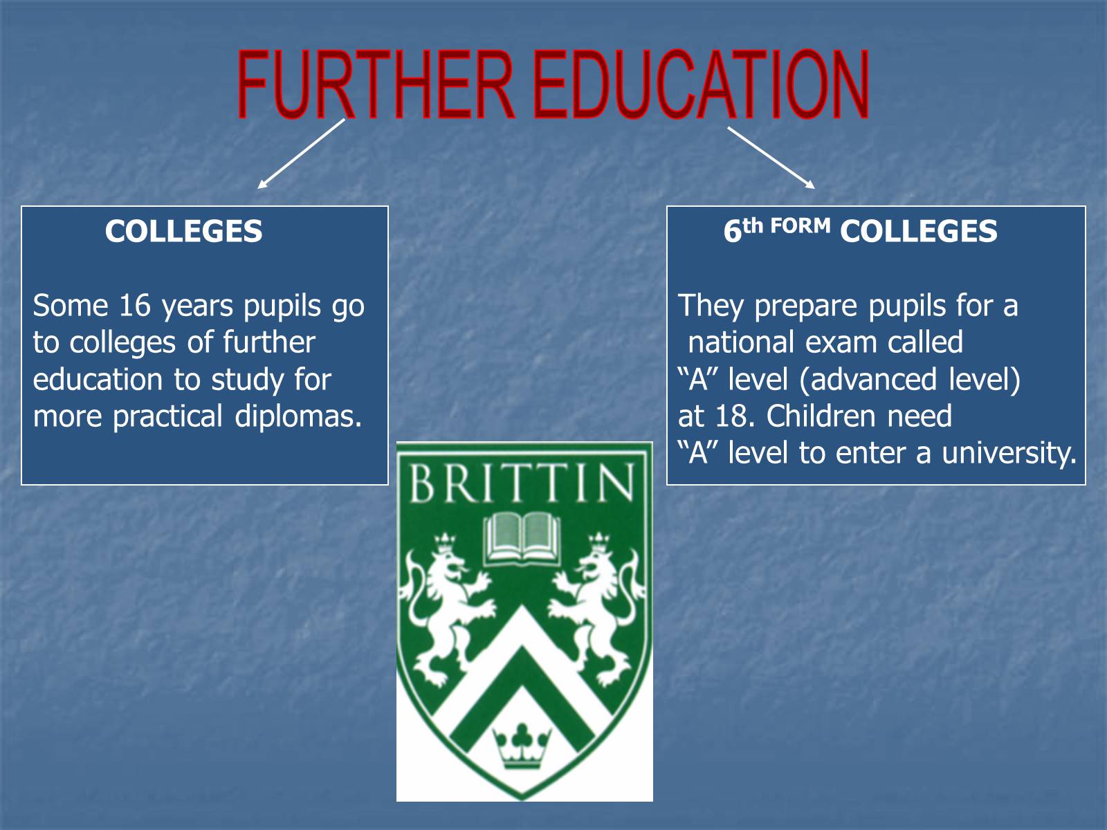 Презентація на тему «Education in Great Britain» (варіант 1) - Слайд #9 Презентація на тему «Education in Great Britain» (варіант 1) - Слайд #9