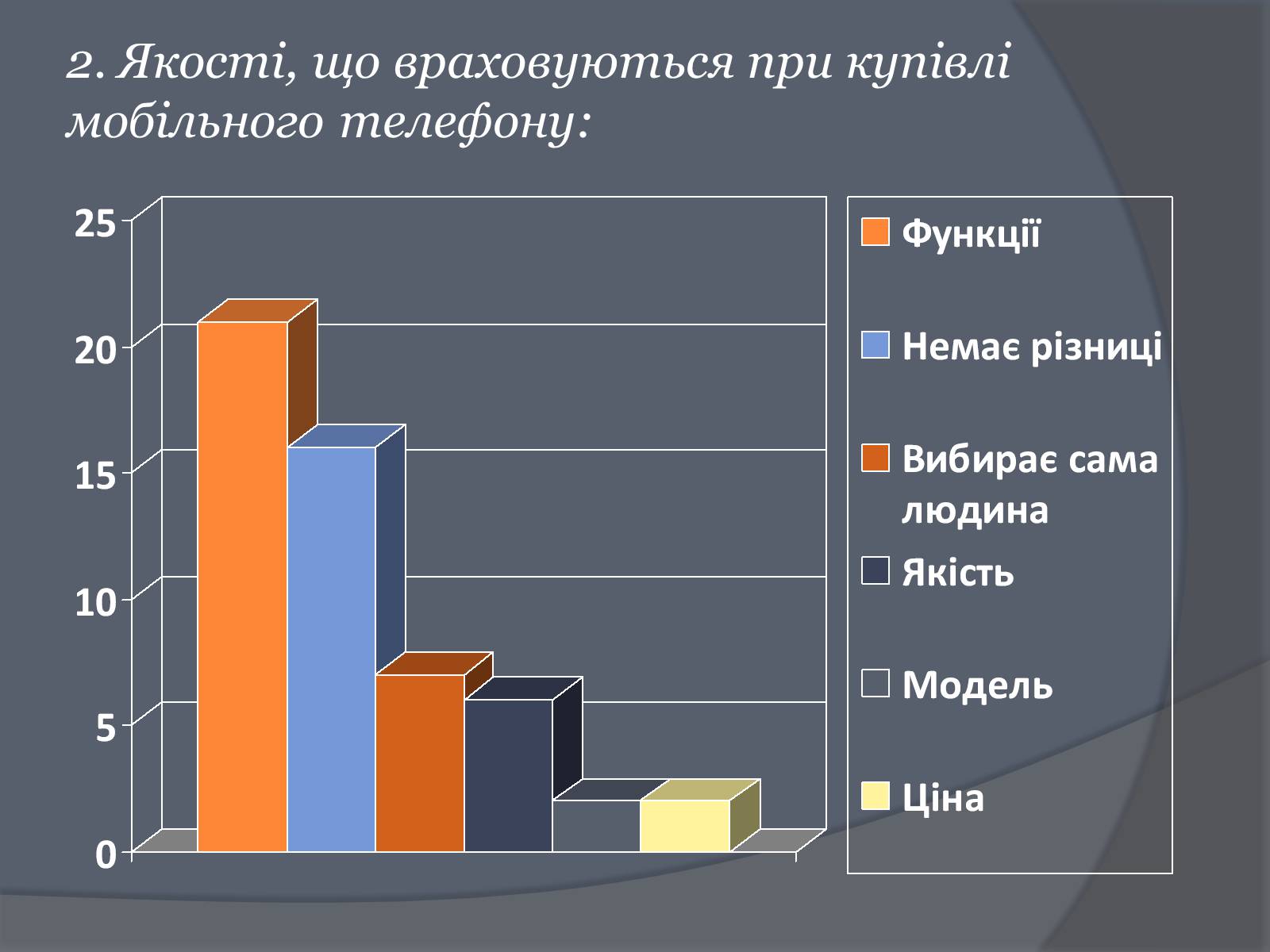 Презентація на тему «Вплив Мобільного телефону на здоров’я людини» - Слайд #24 Презентація на тему «Вплив Мобільного телефону на здоров’я людини» - Слайд #24
