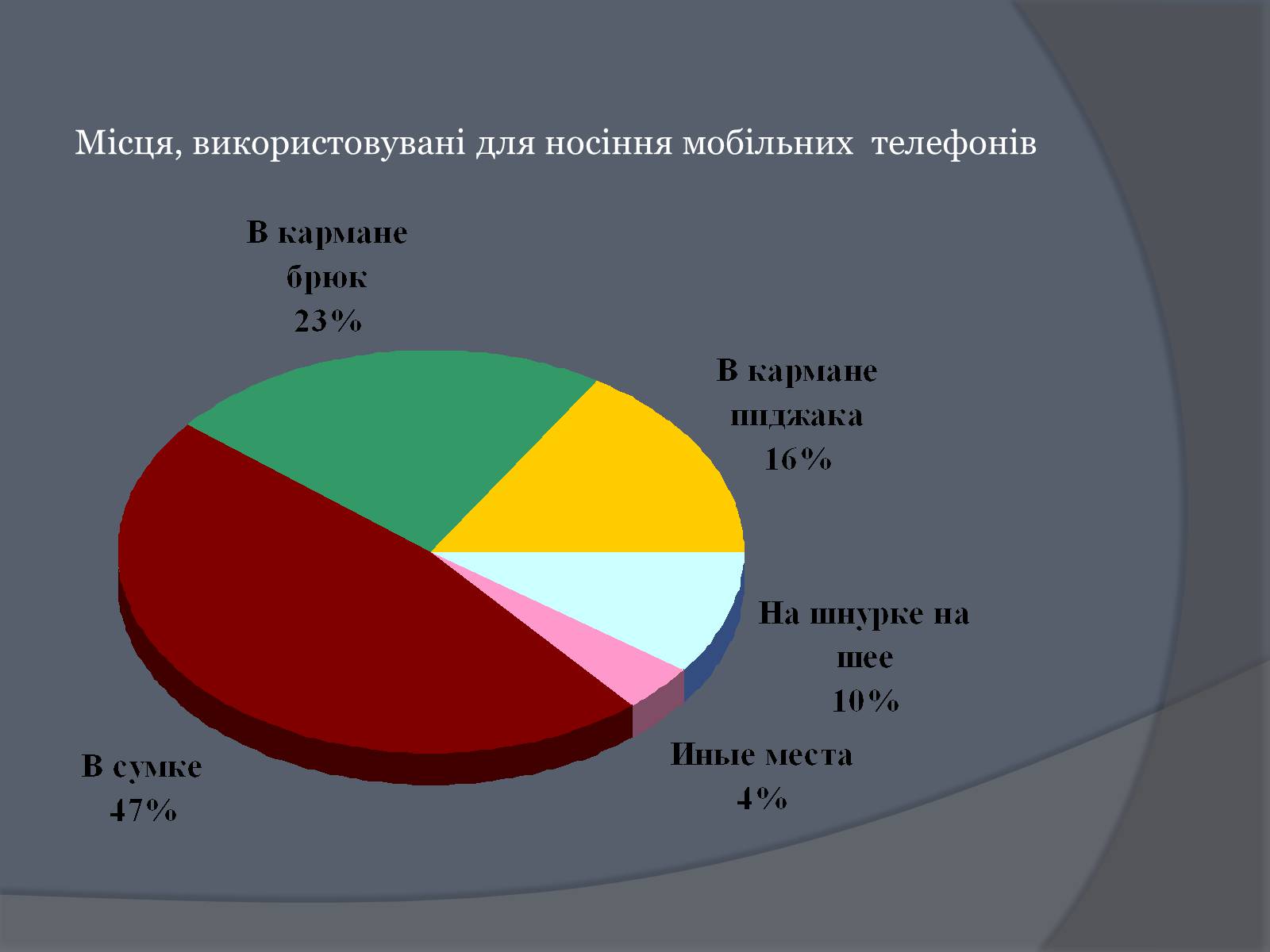 Презентація на тему «Вплив Мобільного телефону на здоров’я людини» - Слайд #52 Презентація на тему «Вплив Мобільного телефону на здоров’я людини» - Слайд #52