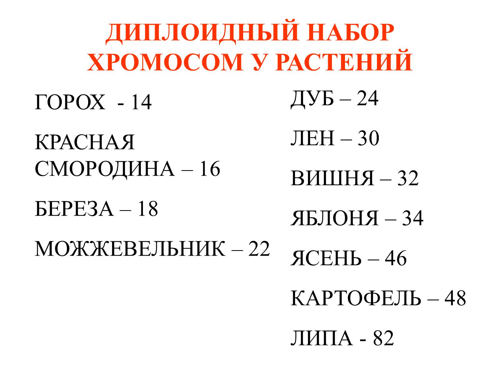 Презентація на тему «Хромосомы» - Слайд #15 Презентація на тему «Хромосомы» - Слайд #15