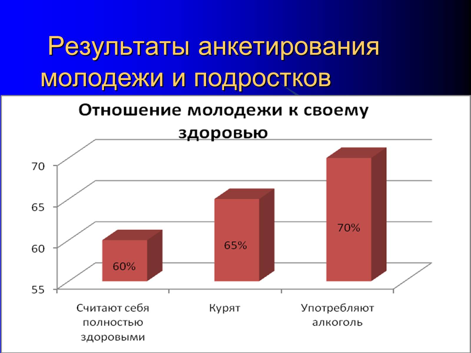 Презентація на тему «Факторы, влияющие на репродуктивное здоровье» - Слайд #10 Презентація на тему «Факторы, влияющие на репродуктивное здоровье» - Слайд #10
