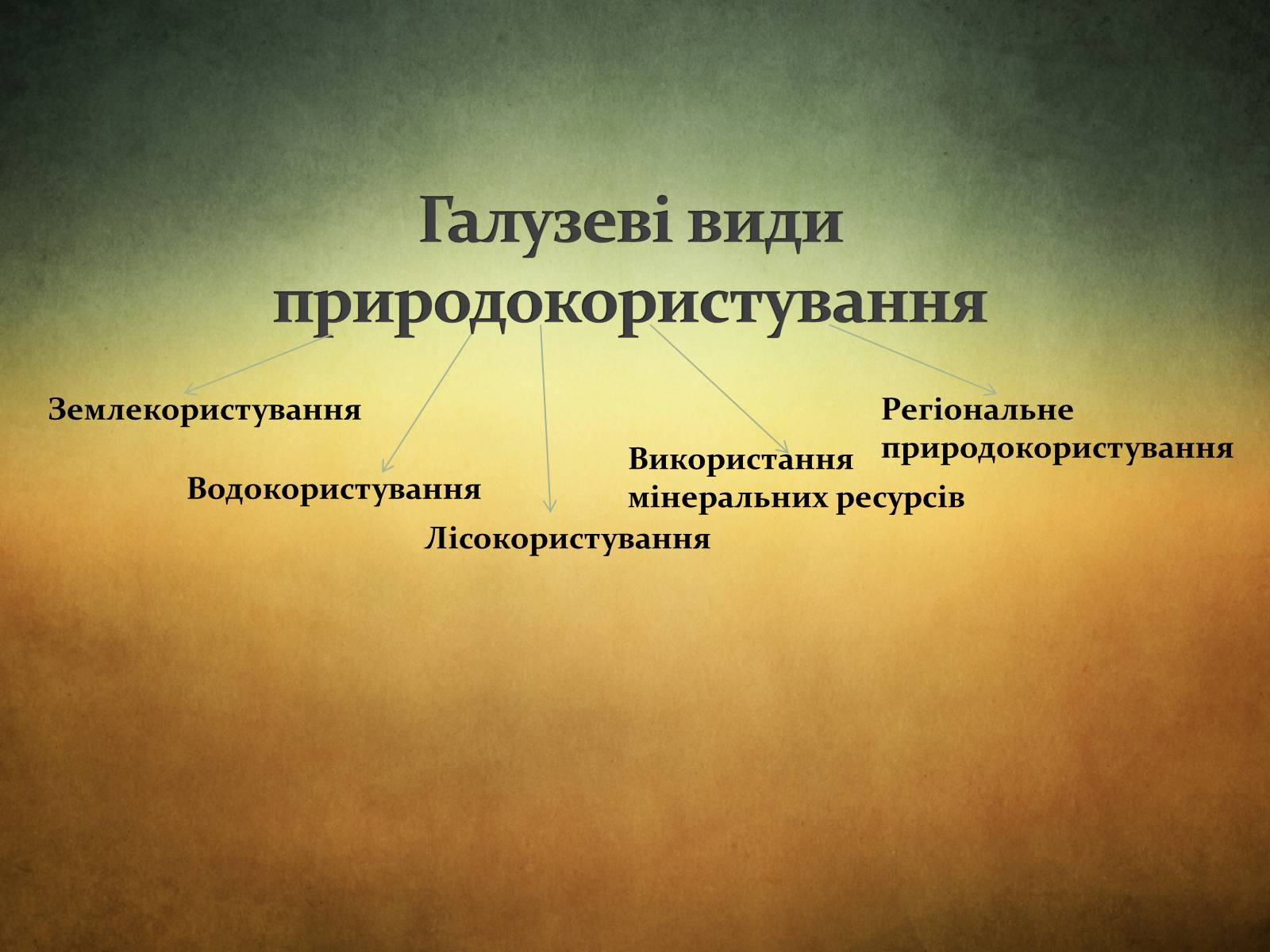 Презентація на тему «Найважливіші баланси у сфері природокористування. Збалансований розвиток» - Слайд #12 Презентація на тему «Найважливіші баланси у сфері природокористування. Збалансований розвиток» - Слайд #12