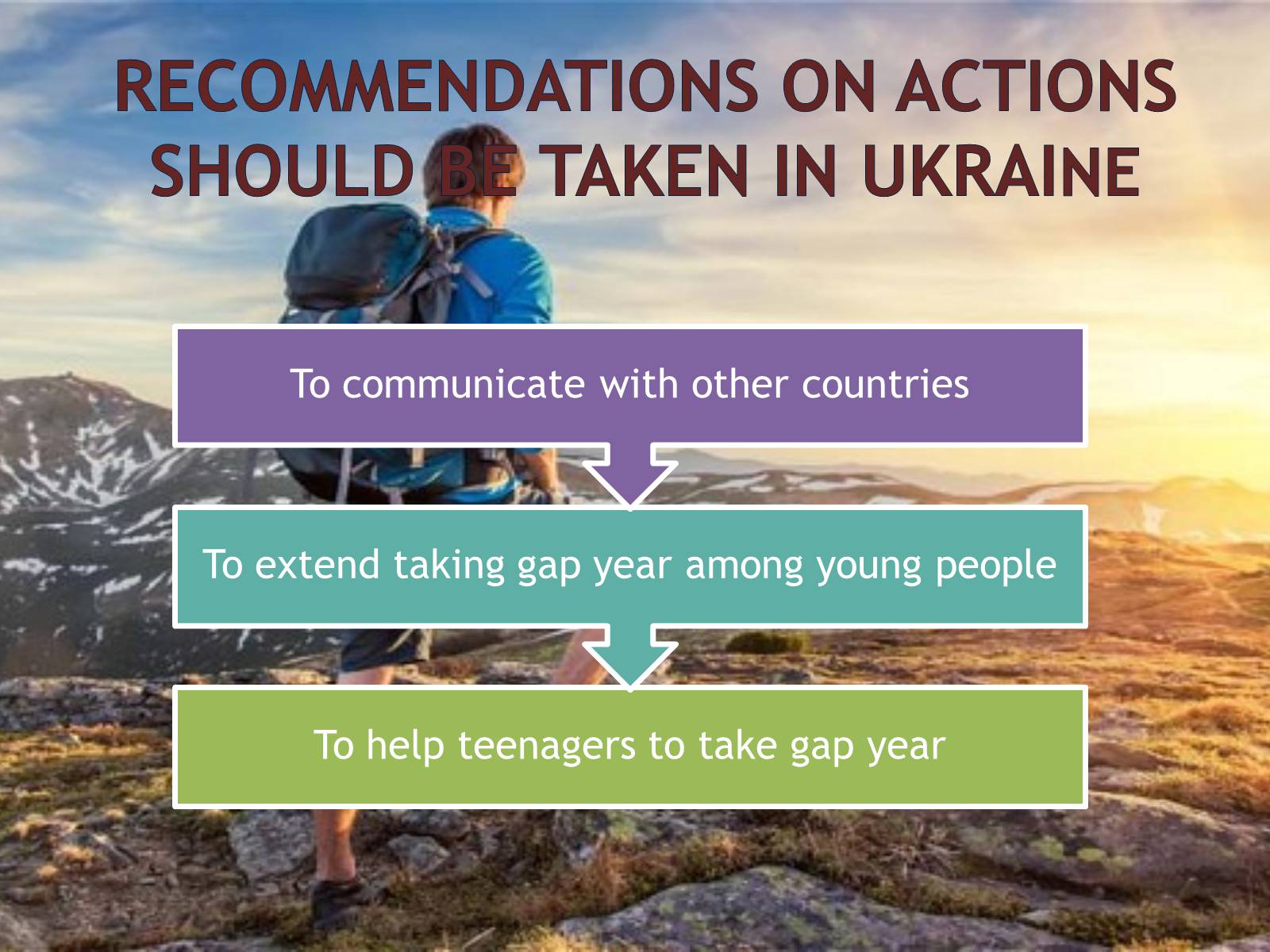 Презентація на тему «Taking a gap year» - Слайд #8