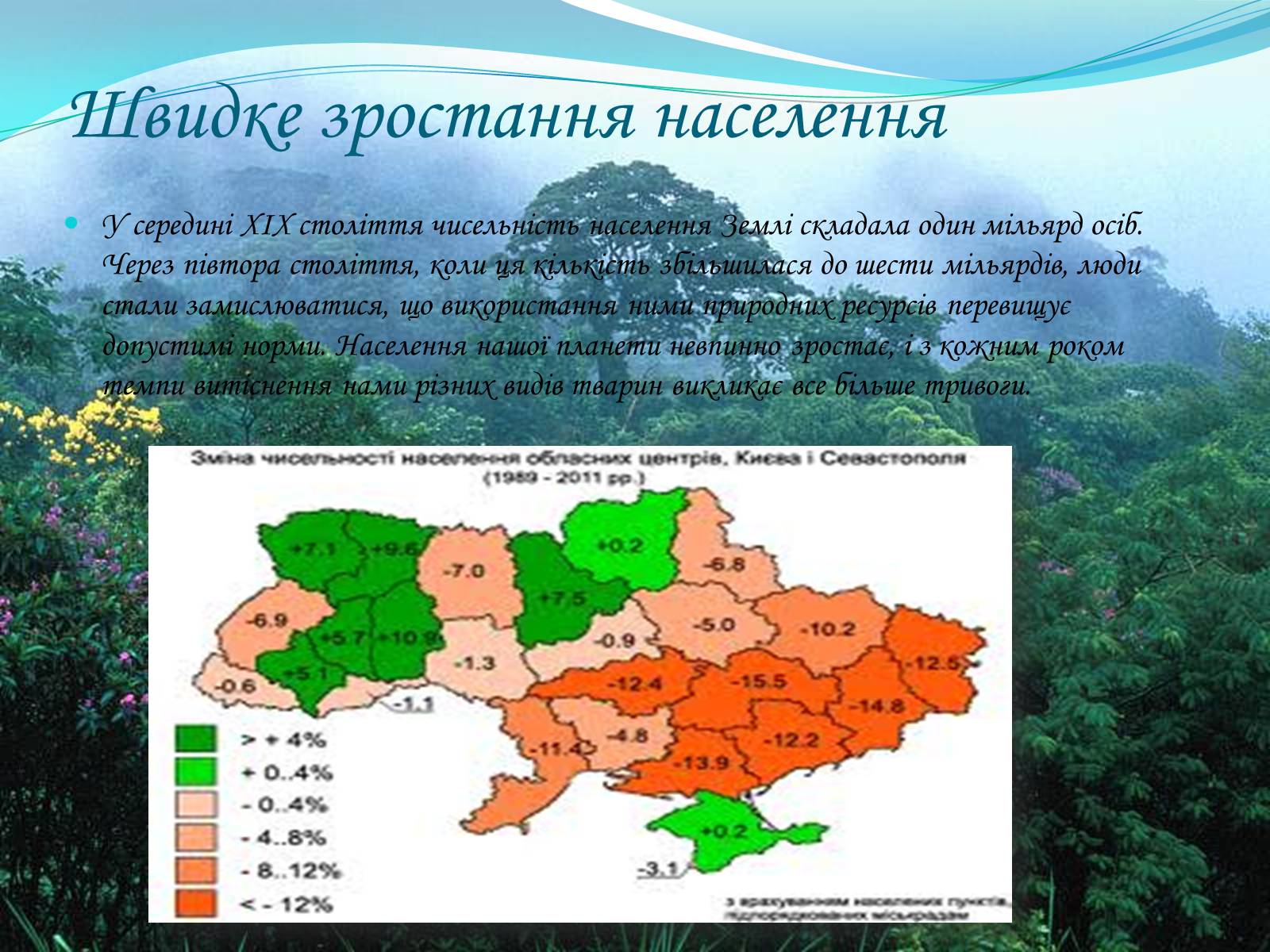 Презентація на тему «Біорізноманіття. Генетичне, видове і екосистемне різноманіття» - Слайд #14 Презентація на тему «Біорізноманіття. Генетичне, видове і екосистемне різноманіття» - Слайд #14